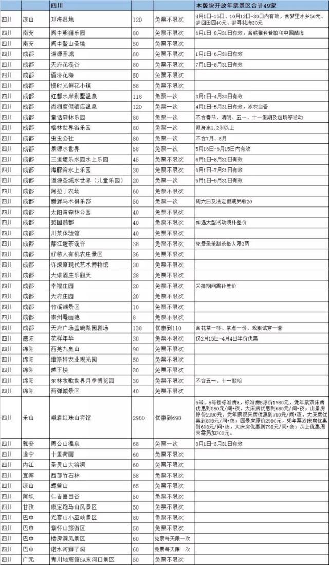 上海最省钱旅游攻略,旅游省钱从上海出发