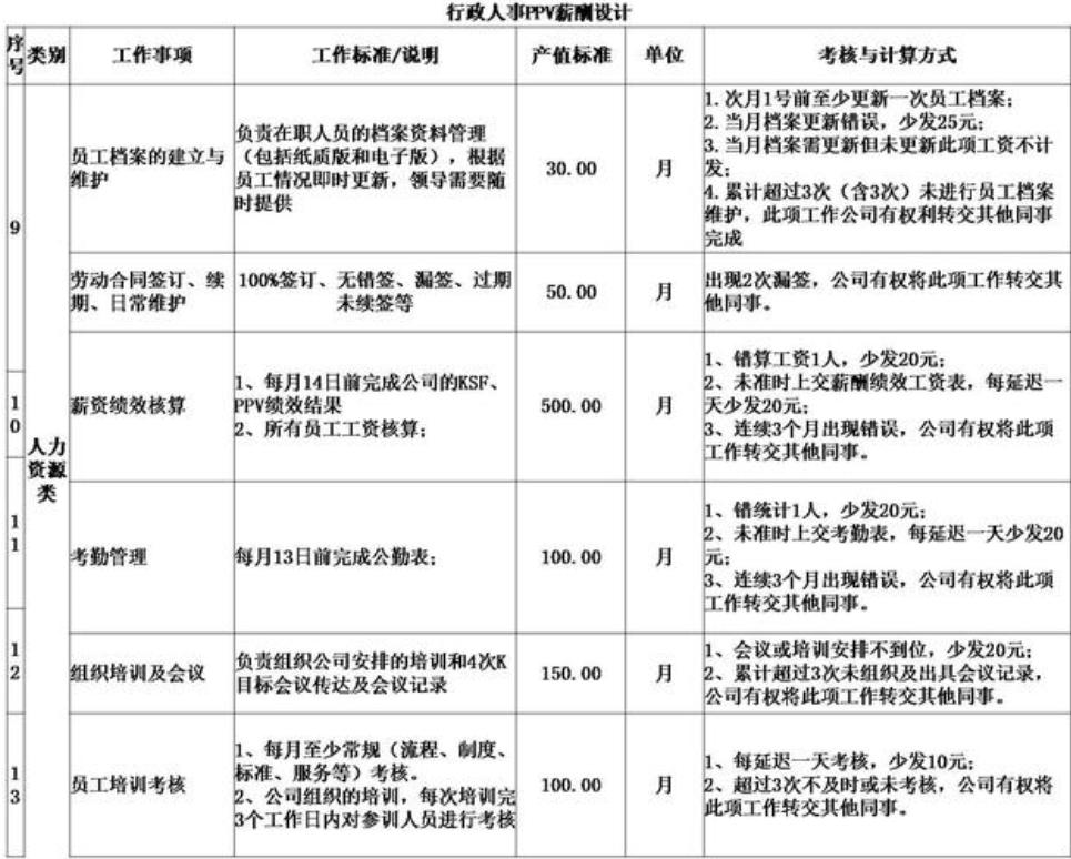 温州工厂老板;现在年轻人找工作不问工资,而是问这三个问题