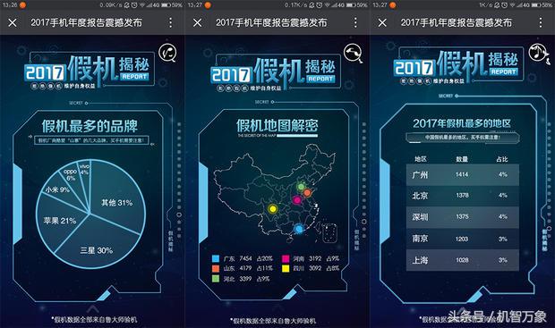 苹果假机排行榜 (苹果假手机排行榜)