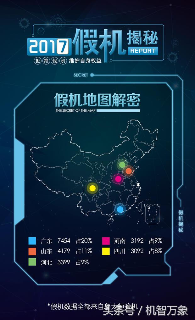 苹果假机排行榜 (苹果假手机排行榜)