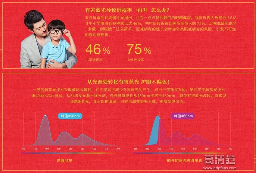 酷开电视2019战略发布,酷开电视2021夏季新品发布会