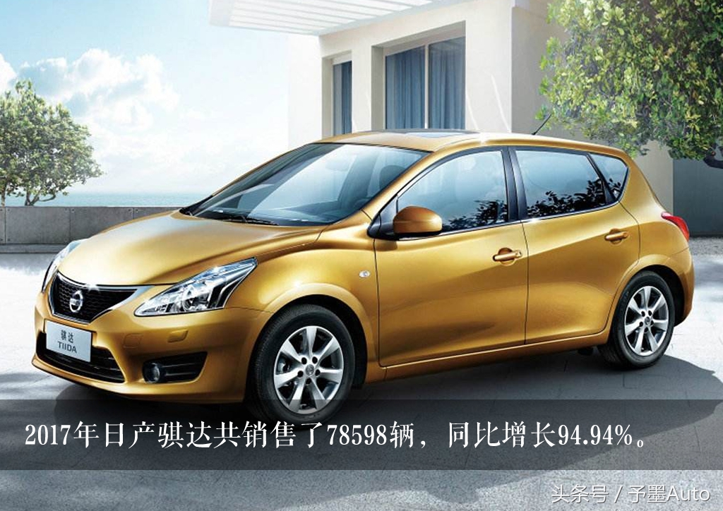 轩逸目前卖了多少辆,轩逸2023年销量总共卖了多少台