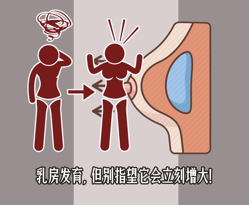 变性对人的影响,变性服用雌性激素对内脏有危害吗