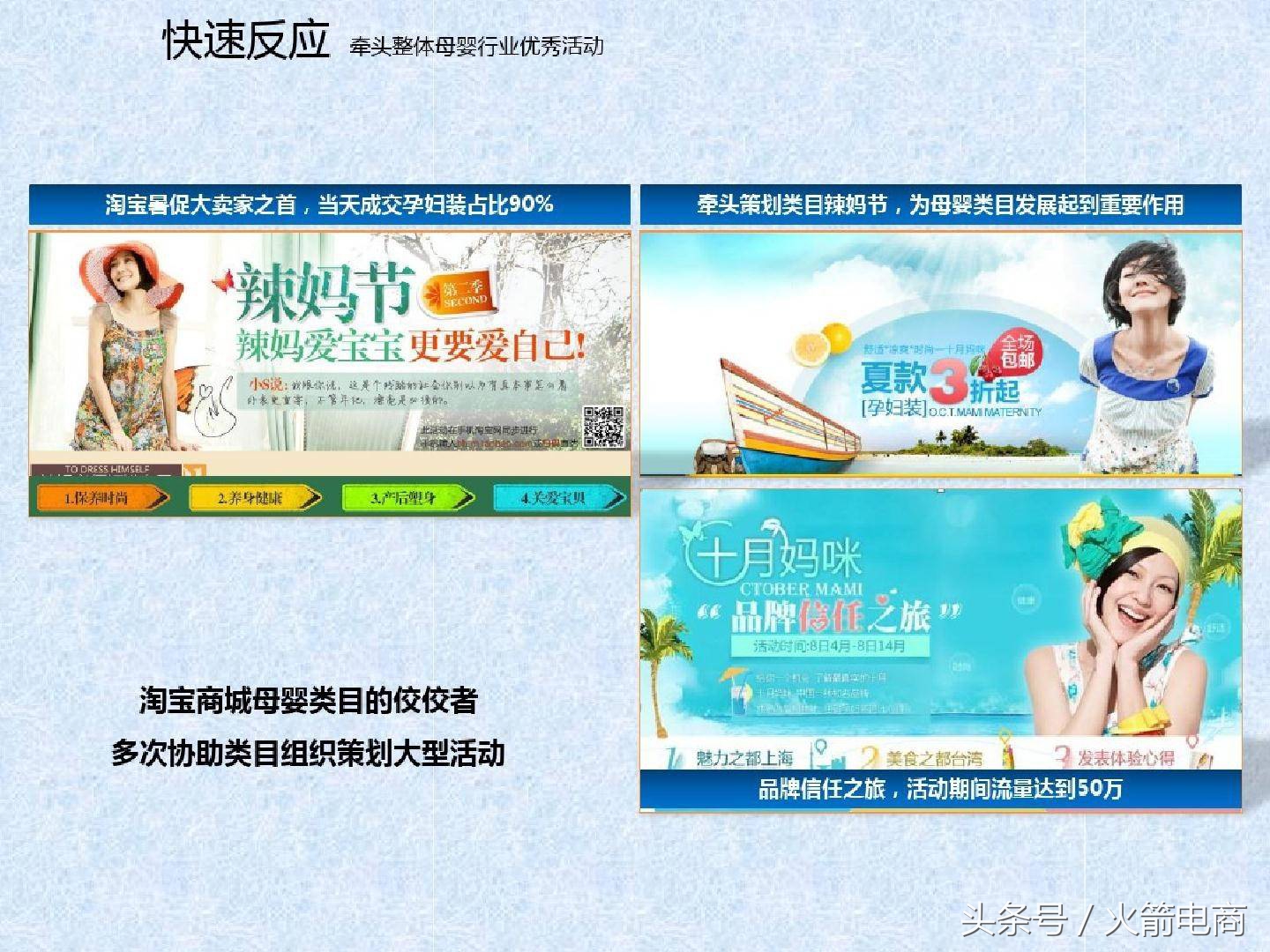 电商团队的组建及管理,电商创业怎么组建团队好