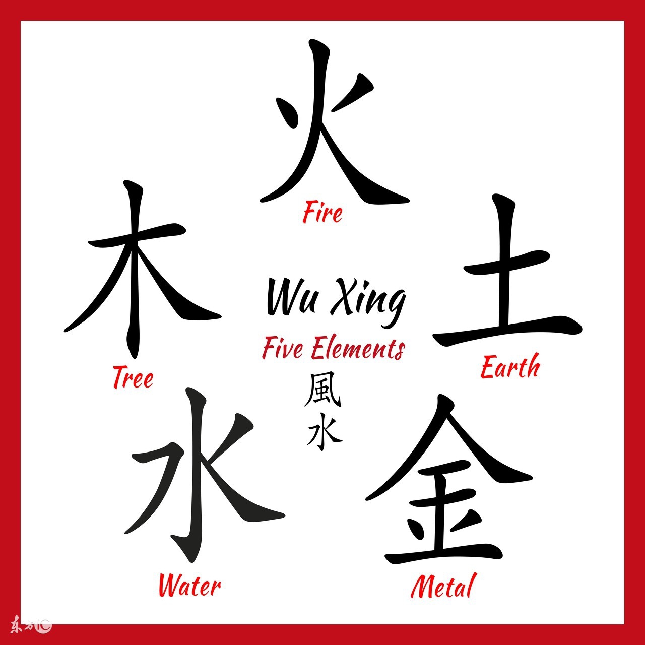 出生日期查五行缺什么相关推荐,出生日期查五行起名