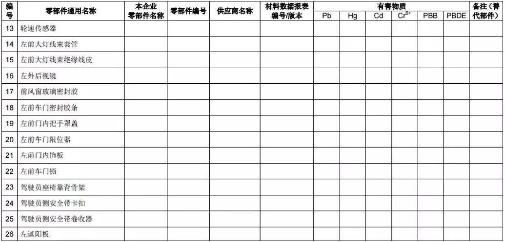 别克君越30h豪华优缺点,君越30h混动值得入手吗