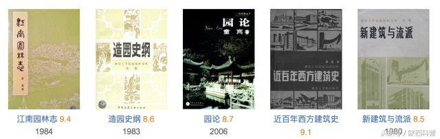 中国建筑四杰的作品,中国建筑界四杰