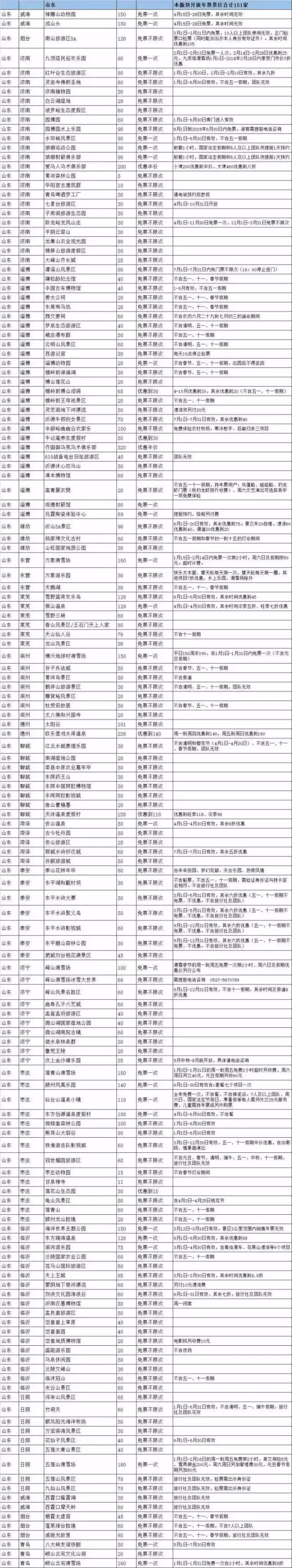 上海最省钱旅游攻略,旅游省钱从上海出发