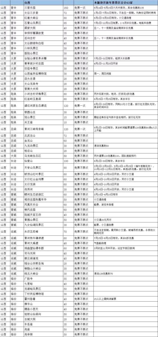 上海最省钱旅游攻略,旅游省钱从上海出发