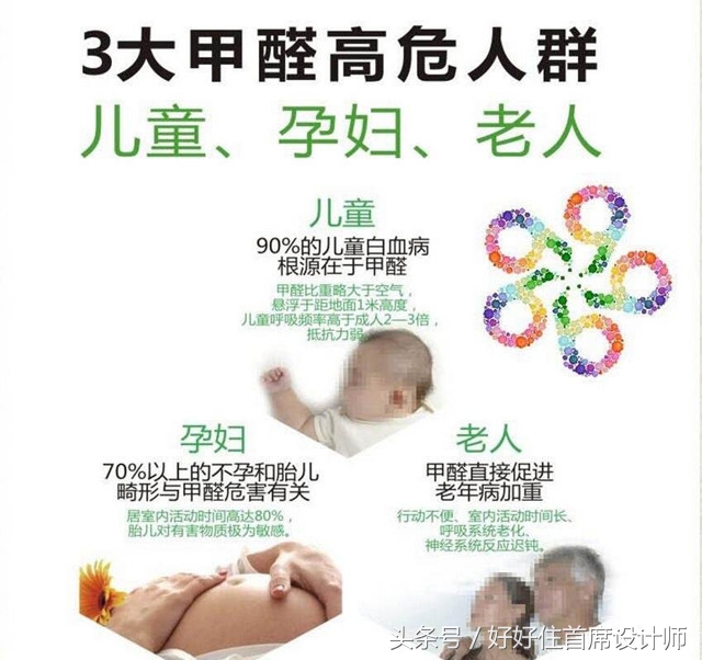 光触媒除甲醛可以长期有效吗,消除家装污染光触媒除甲醛有用吗
