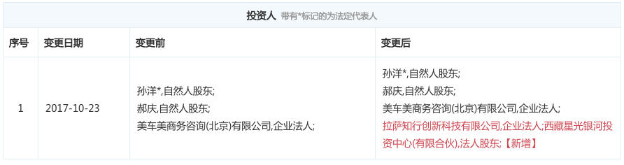 巴歌出行共享汽车app官方下载,随取随还的共享汽车平台