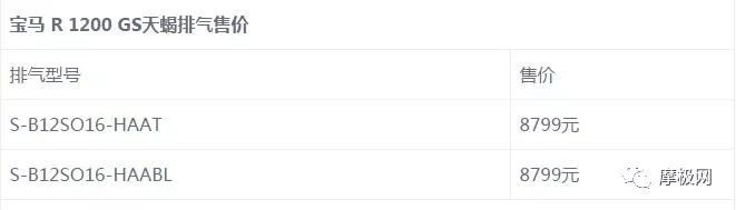 天蝎akrapovic钛合金排气系统,天蝎akrapovic