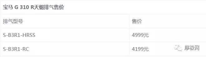 天蝎akrapovic钛合金排气系统,天蝎akrapovic