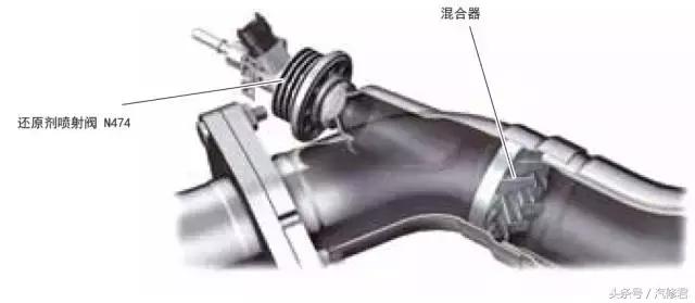 柴油发动机尿素系统有问题,柴油发动机可以将尿素系统去除吗