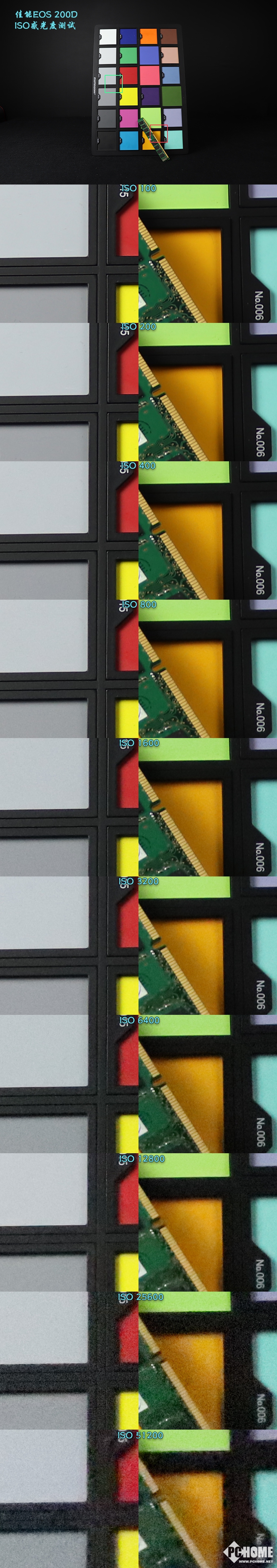 可爱又实用的相机,佳能eos200d二代是什么相机