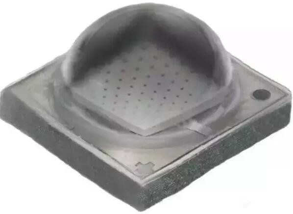 植物灯市场前景怎么样,植物照明市场占比