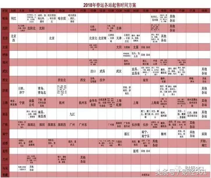 福州最难买房排行榜,福州最难买房排名