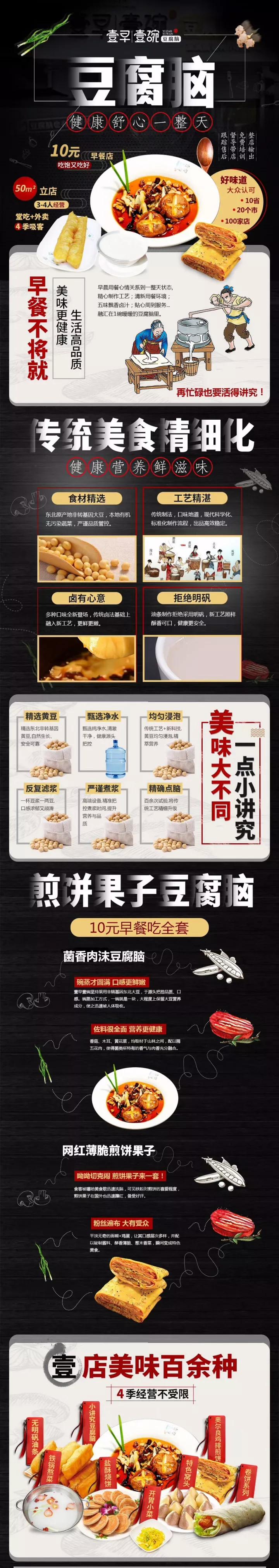 做早餐店怎么选择加盟,做早餐店加盟合作