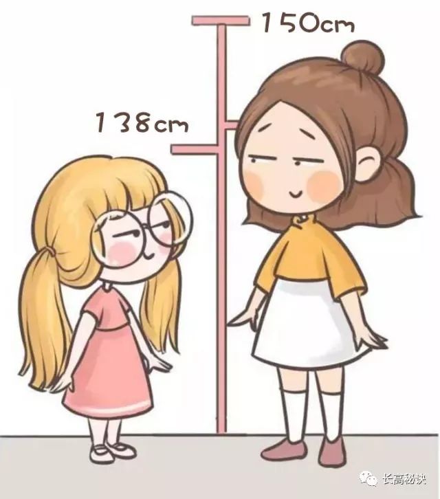 能让三岁孩子长高的方法,儿童身高长高的正确方法
