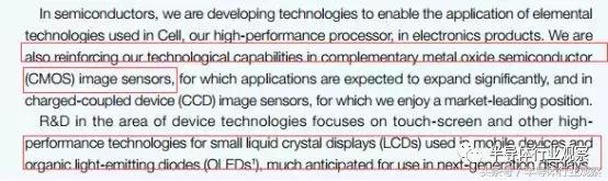 索尼最新型图像传感器,索尼图像传感器等级对照表