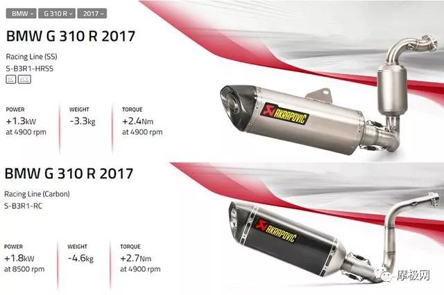 天蝎akrapovic钛合金排气系统,天蝎akrapovic