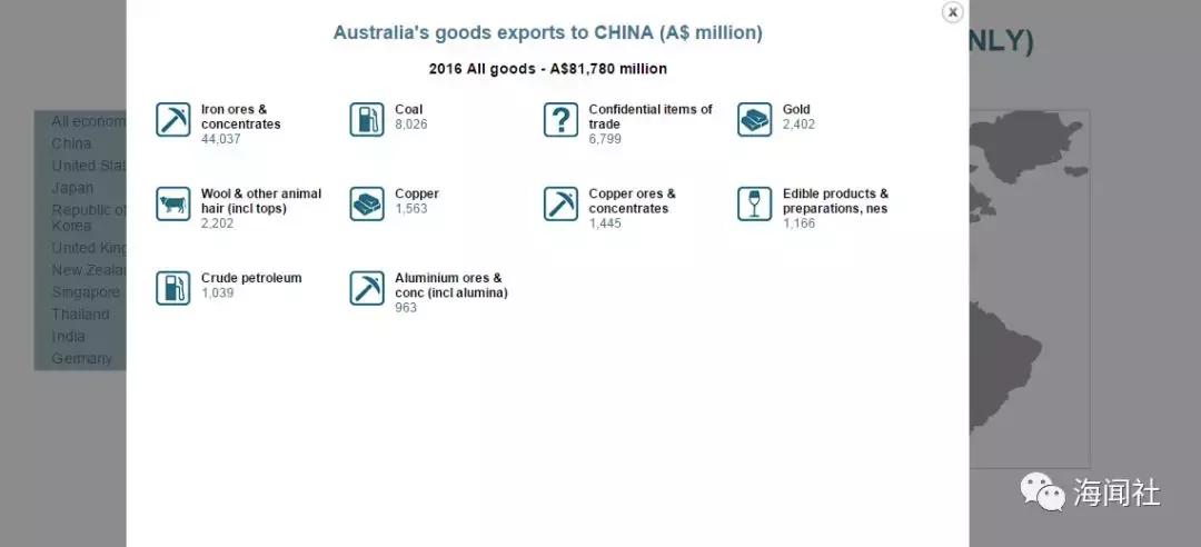 澳网卖中国产瓶装水就是不爱国?这逻辑连网友都看不下去了!