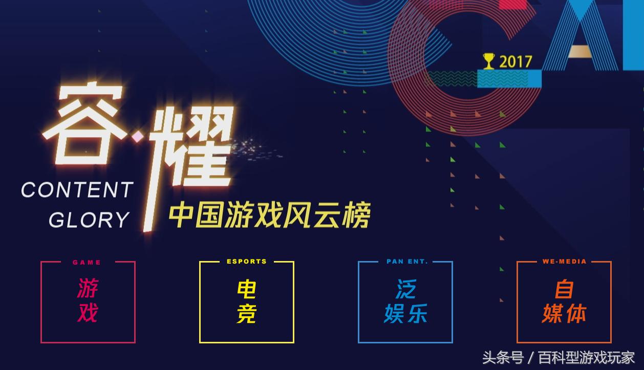 中国游戏风云榜:最受关注客户端游戏竟然不是绝地求生,LOL第四