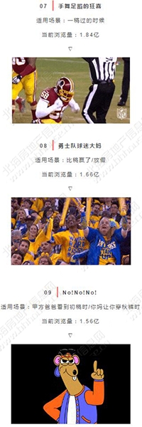 收好一波表情包,推荐一组表情包