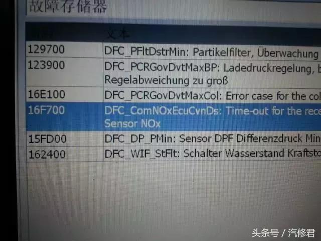 柴油发动机尿素系统有问题,柴油发动机可以将尿素系统去除吗
