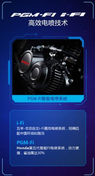 五羊-本田两款国四新品首发开启“智核集成”新时代