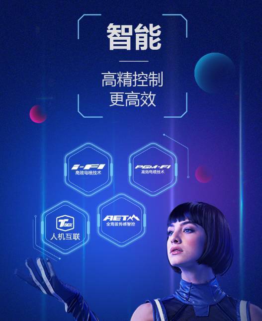 五羊-本田两款国四新品首发开启“智核集成”新时代