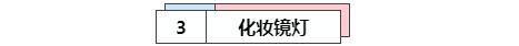 那些在改造屋中出现率极高的单品！分分钟变成网红家！