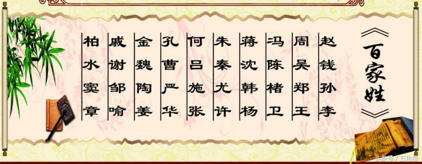 这些姓氏你见过吗？新百家姓里最大的姓是什么？你的姓排第几？