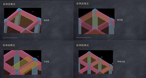建筑工程人注意：工程预算20项手算技巧，独此一份！