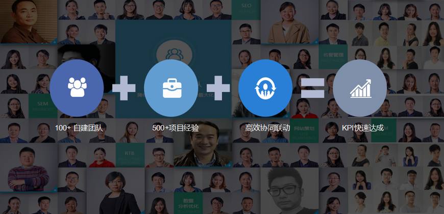 进退之间攻守有道看曼朗策划SEM+SEO如何紧密配合