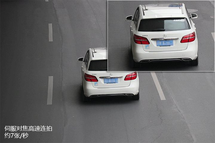 佳能eosm6markii,佳能6d镜头推荐便宜