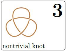 经典数学图形之美,1-6年级数学图形几何大全