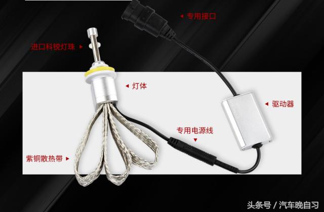 大灯变暗怎么修复,前大灯太暗如何解决