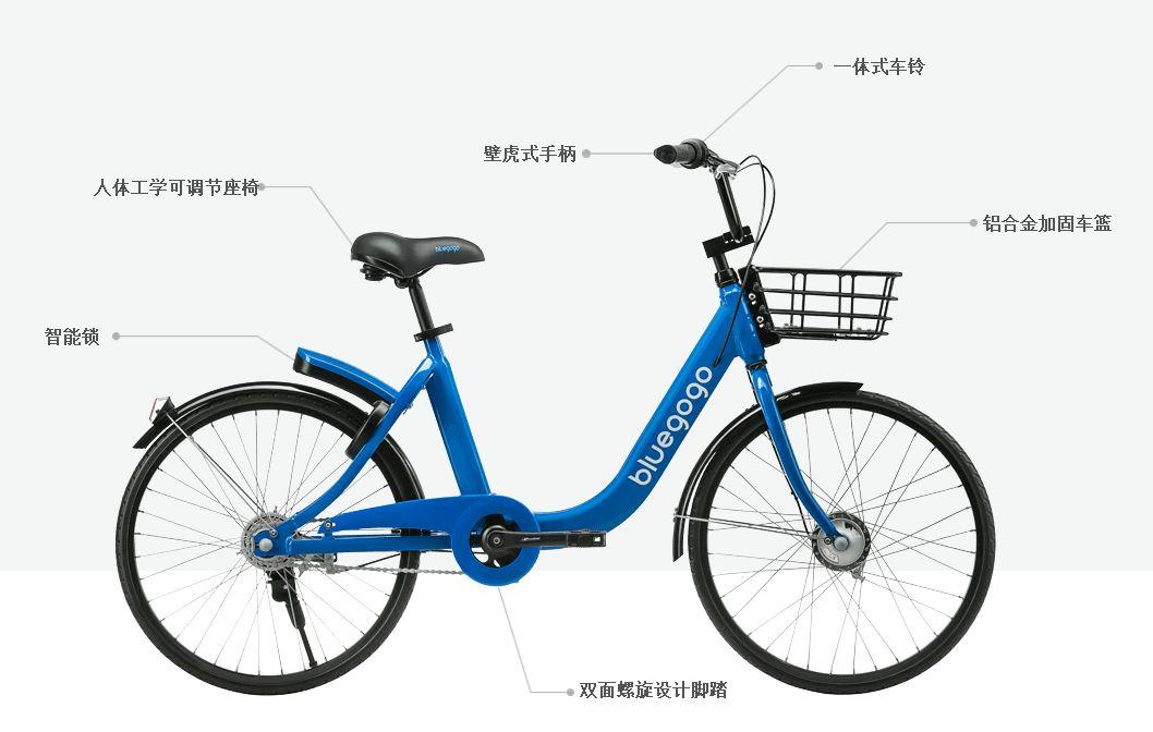 真正好骑的小蓝单车,终于要回来了!