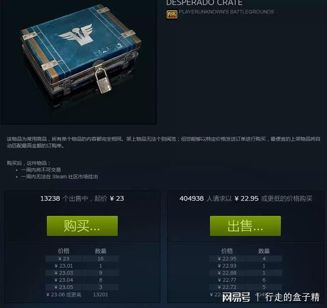 绝地求生黑货票券箱子能交易吗,绝地求生市场现箱子