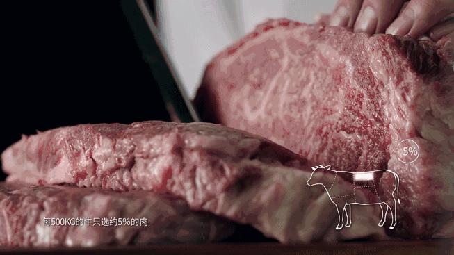 满50送20相当于多少折,满50送20打几折