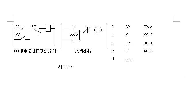 电气基础知识学习30个plc编程,电气控制技术plc学习需要的基础