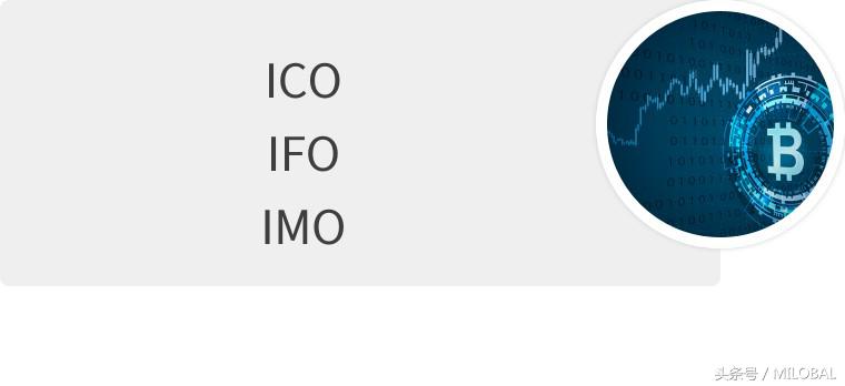 什么是ifo,ifo和imo区别