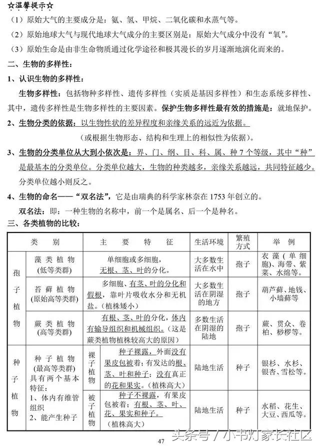 中考生物知识点总复习,中考生物复习要点最新版