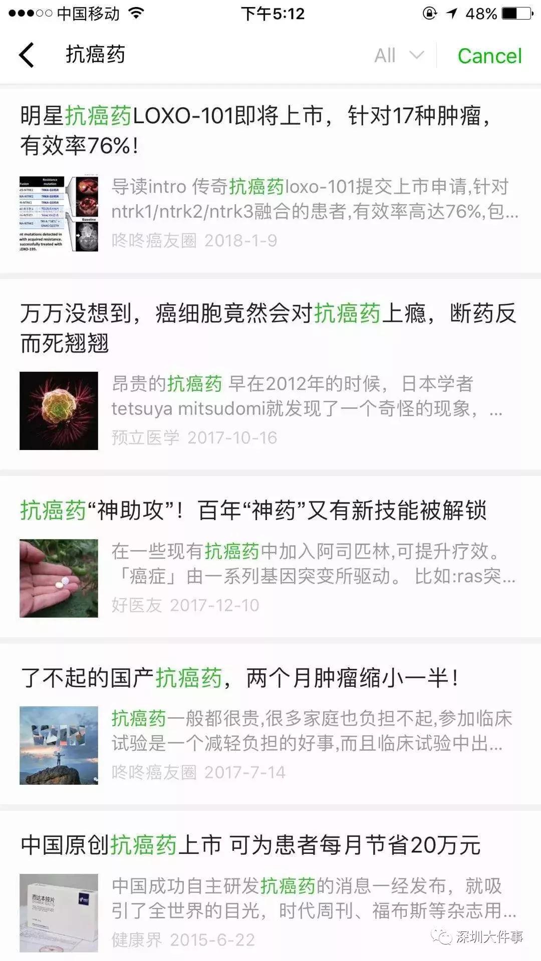21万一盒的抗癌药，竟是假药！公司注册在深圳，涉全国30省份！