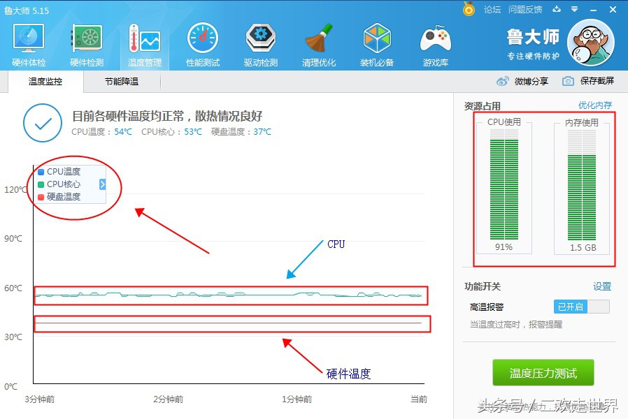 配置一样笔记本和台式电脑哪个好,10秒清理电脑
