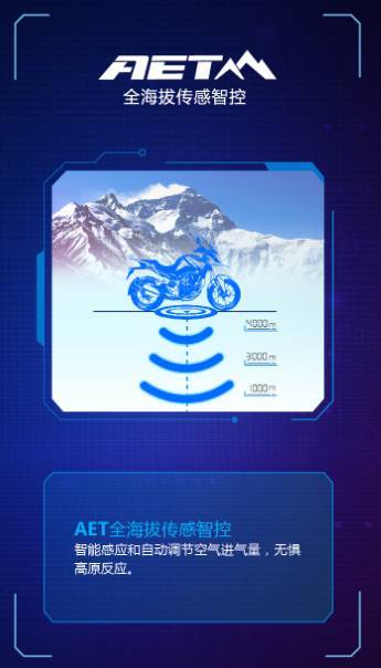 五羊-本田两款国四新品首发开启“智核集成”新时代