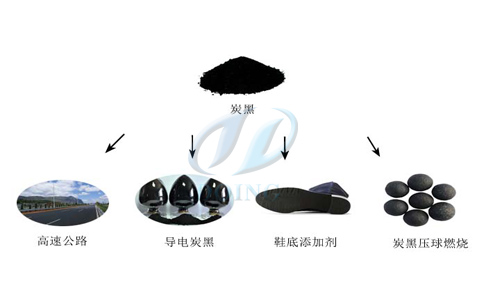 轮胎裂解设备厂家,轮胎热裂解设备连续式多少钱