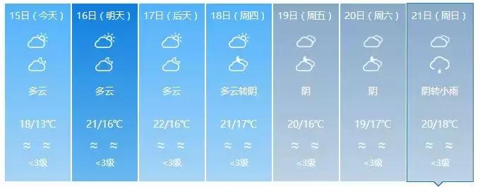 2019香港渣打半程马拉松线路图,一分钟带你跑完渣打香港马拉松