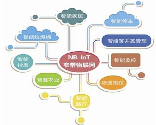 「乾朗通信」5G商用，承载先行，工作组已成立
